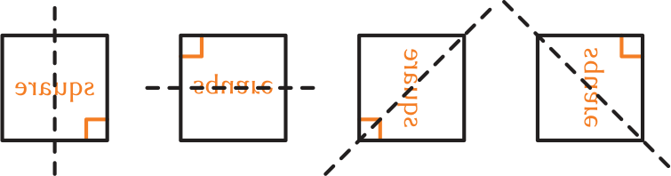 reflecting square