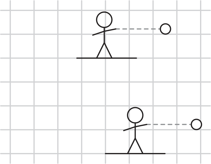 spatial translation